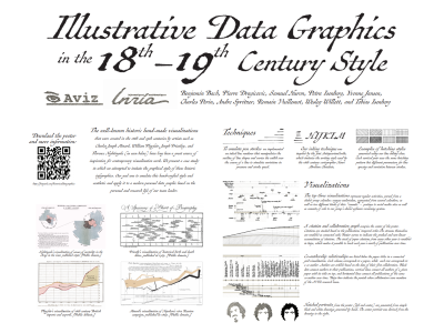 expressive_illustrative_data_graphics