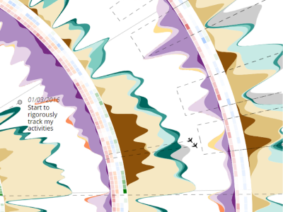 symmetry_of_my_life_visap