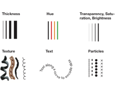 transimage_dataOnCurves